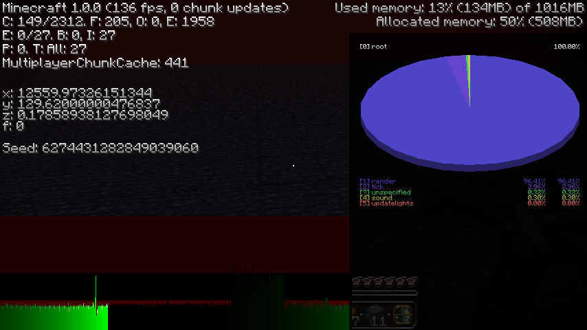 A screenshot of the Minecraft server 2b2t's server information, including player count and chunk updates.